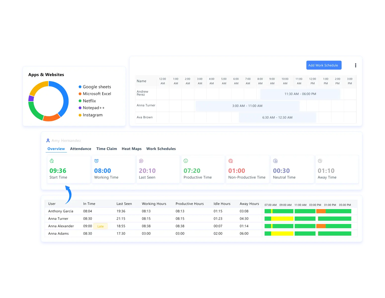 scheduling and attendance dashboard 